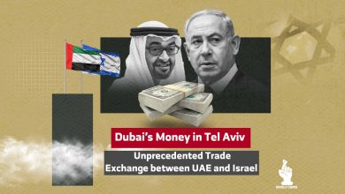Dubai’s Money in Tel Aviv: Unprecedented Trade Exchange between UAE and Israel
