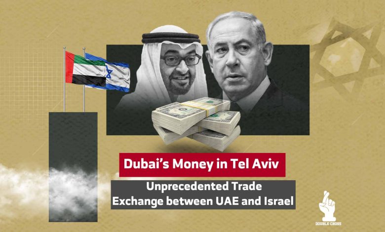 Dubai’s Money in Tel Aviv: Unprecedented Trade Exchange between UAE and Israel
