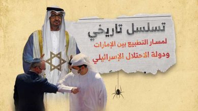 تسلسل تاريخي لمسار التطبيع بين الإمارات ودولة الاحتلال الإسرائيلي