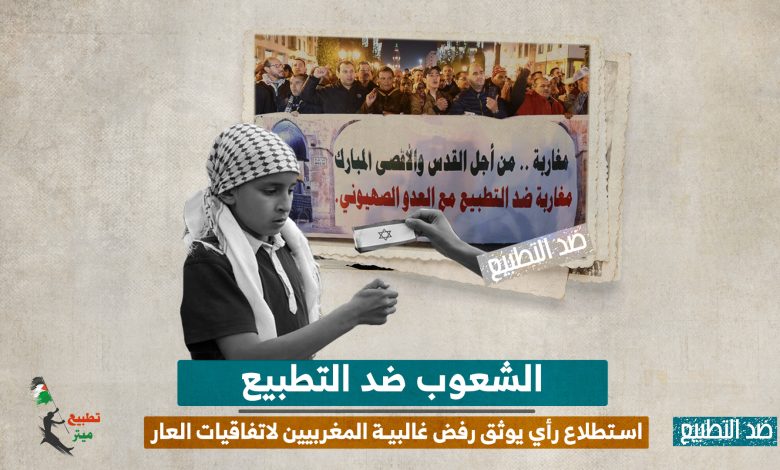 الشعوب ضد التطبيع.. استطلاع رأي يوثق رفض غالبية المغربيين لاتفاقيات العار