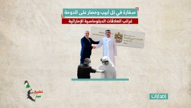 سفارة في تل أبيب وحصار على الدوحة.. غرائب العلاقات الدبلوماسية الإماراتية 