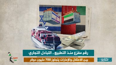 رقم مفزع منذ التطبيع.. التبادل التجاري بين الاحتلال والإمارات يتجاوز 700 مليون دولار 