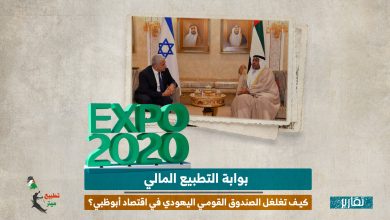 بوابة التطبيع المالي.. كيف تغلغل الصندوق القومي اليهودي في اقتصاد أبوظبي؟