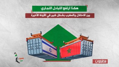 هكذا ارتفع التبادل التجاري بين الاحتلال والمغرب بشكل كبير في الآونة الأخيرة
