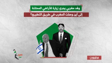 وفد مغربي يجري زيارة للأراضي المحتلة.. إلى أين وصلت المغرب في طريق التطبيع؟