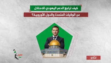 هل اعترفت أوكرانيا بالقدس المحتلة عاصمة الاحتلال؟