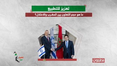 تعزيز للتطبيع.. ما هو حجم التعاون بين المغرب والاحتلال؟