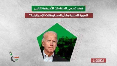 كيف تسعى المنظمات الأمريكية لتغيير الصورة السلبية بشأن المستوطنات الإسرائيلية؟