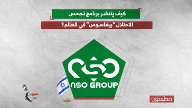 كيف ينتشر برنامج تجسس الاحتلال “بيغاسوس” في العالم؟