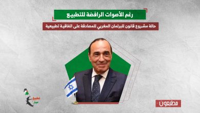 رغم الأصوات الرافضة للتطبيع.. إحالة مشروع قانون للبرلمان المغربي للمصادقة على اتفاقية تطبيعية