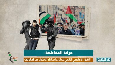 حركة المقاطعة: النفاق الأكاديمي الغربي يتمثل باستثناء الاحتلال من العقوبات