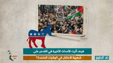 كيف أثرت الأحداث الأخيرة في القدس على شعبية الاحتلال في الولايات المتحدة؟