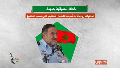 الاحتلال الإسرائيلي