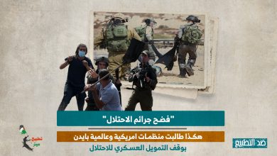 "فضح جرائم الاحتلال".. هكذا طالبت منظمات امريكية وعالمية بايدن بوقف التمويل العسكري للاحتلال