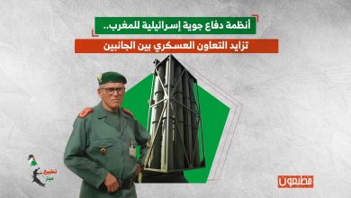 للمغرب