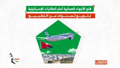 الطائرات الإسرائيلية
